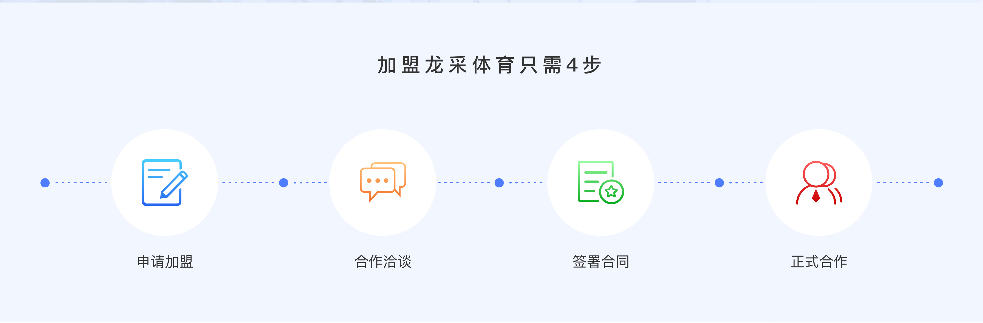 世界杯盘口